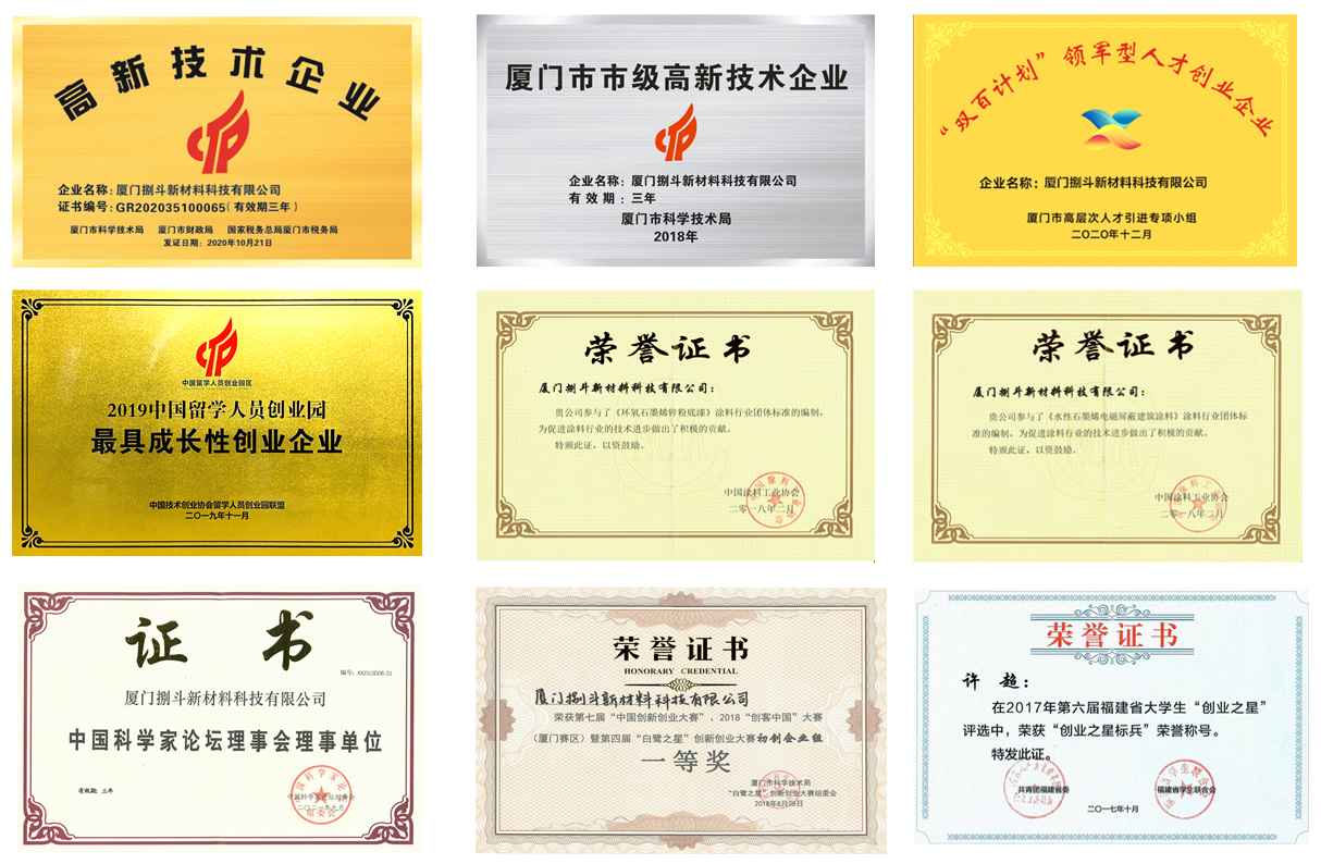 1649728706789691.png 捌斗榮譽(yù)與資質(zhì)排版.png